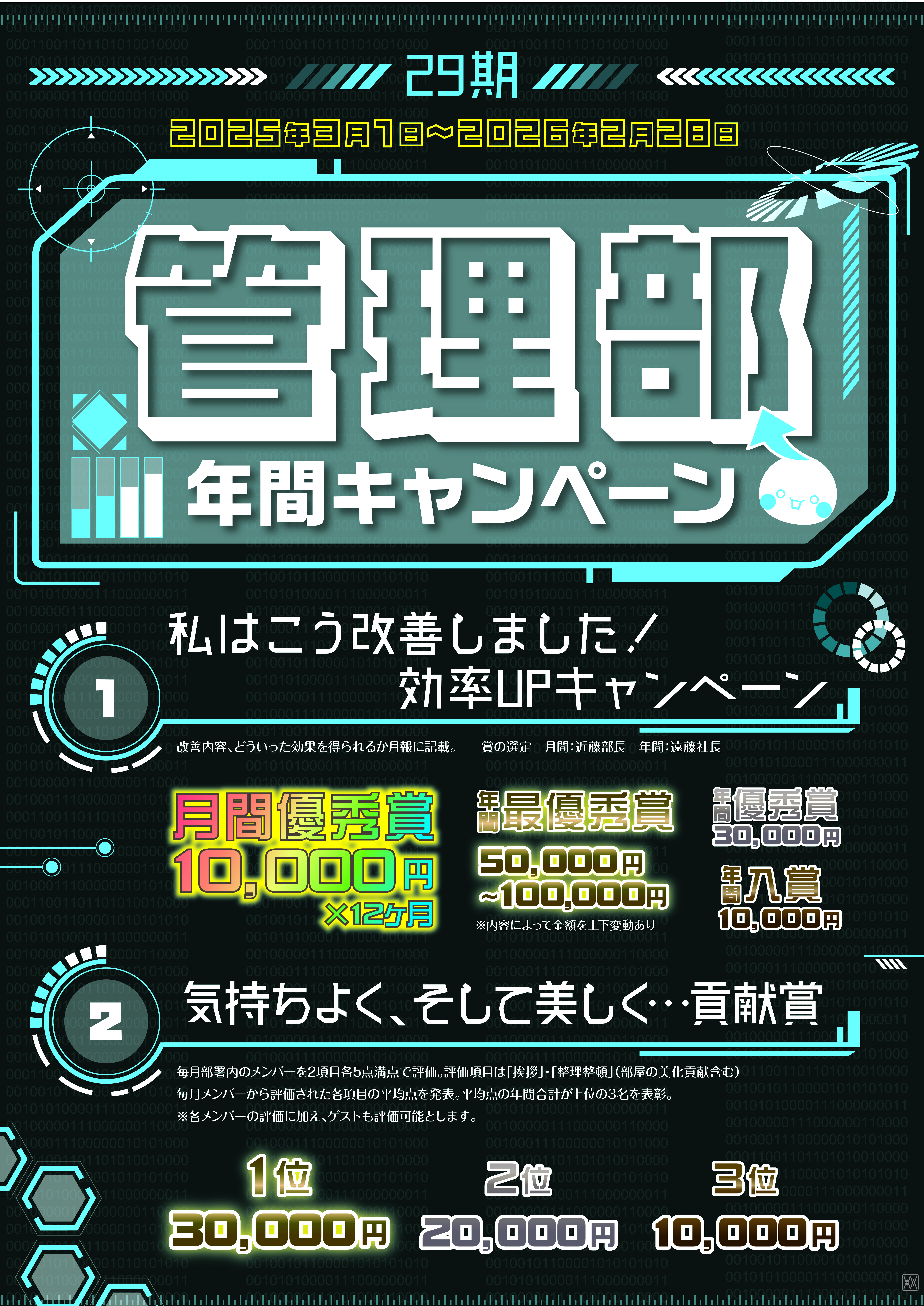 29期管理キャンペーン