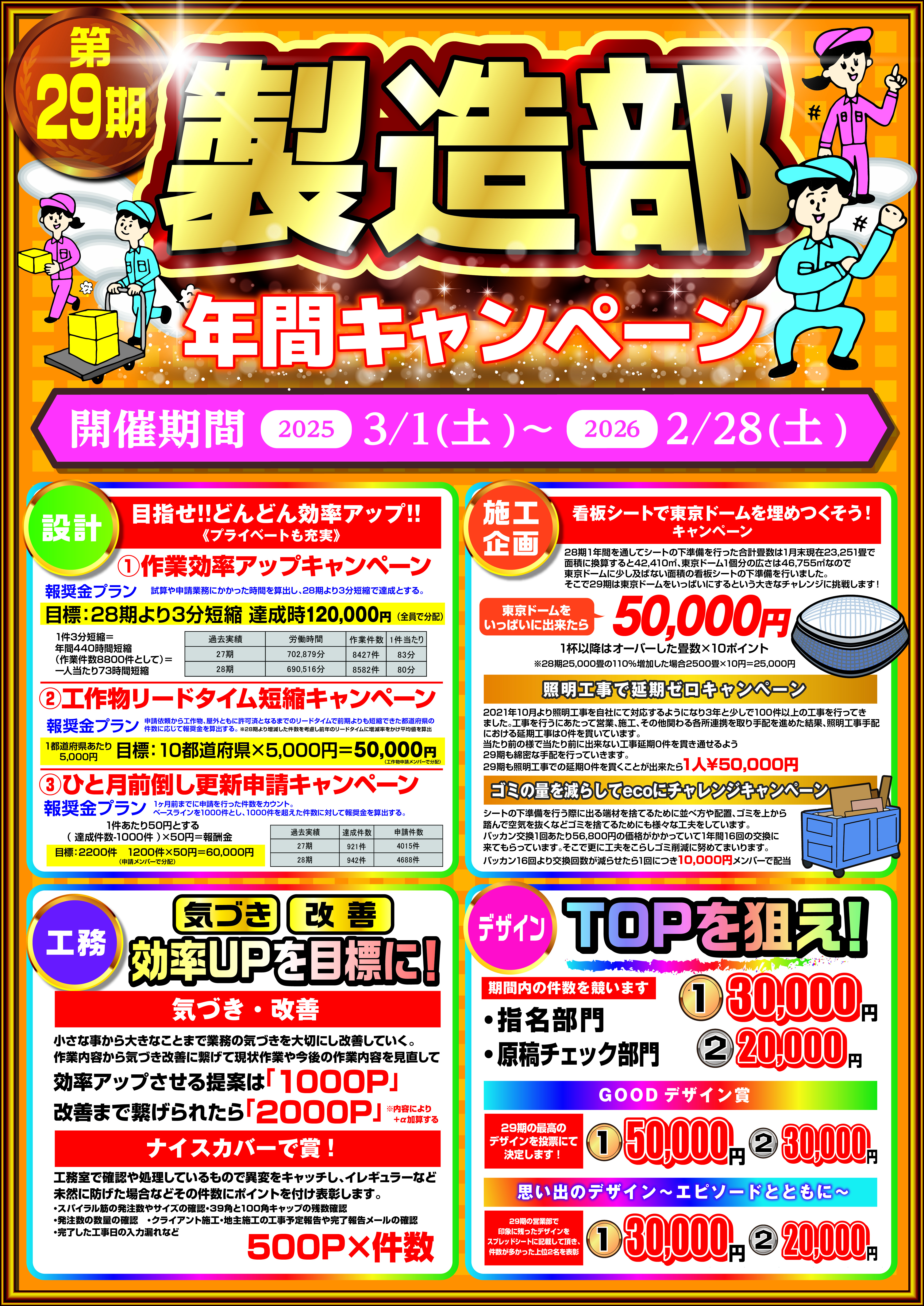 29期製造キャンペーン