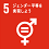 sdgs