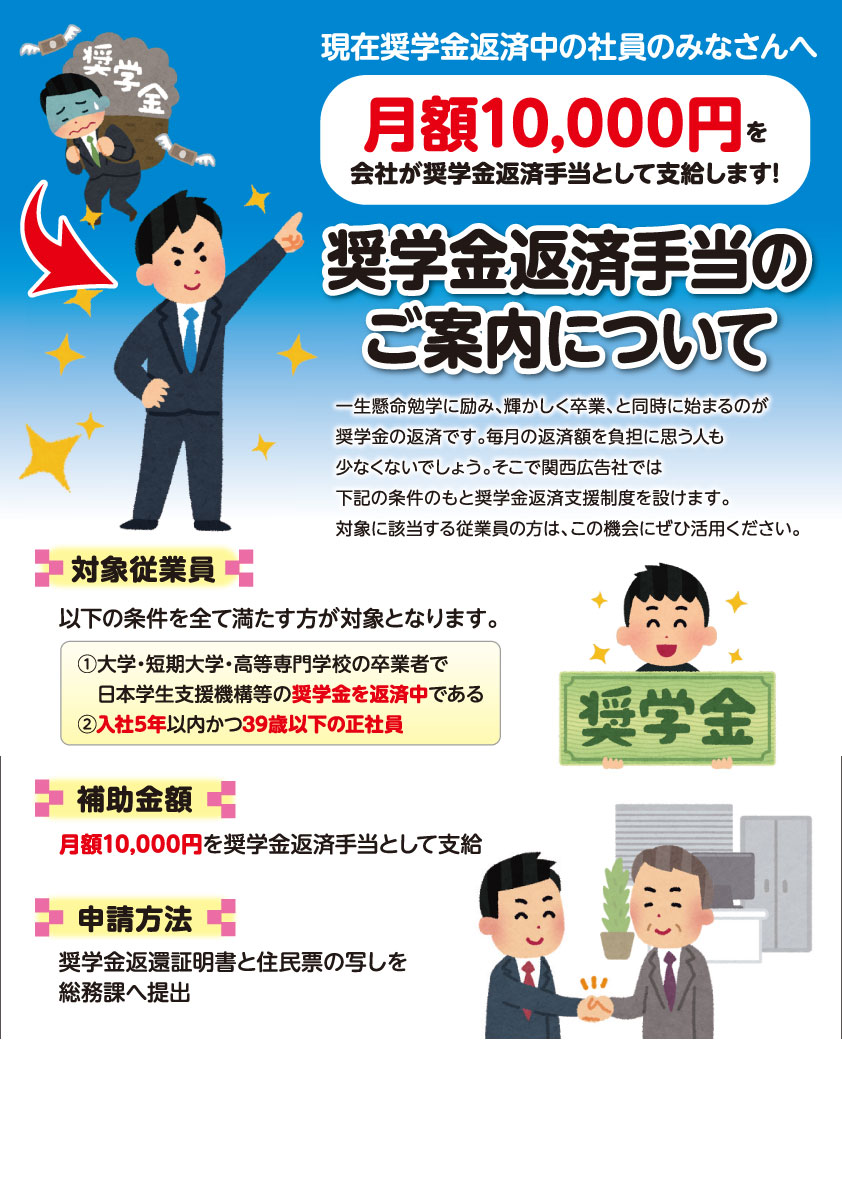 奨学金返済支援制度