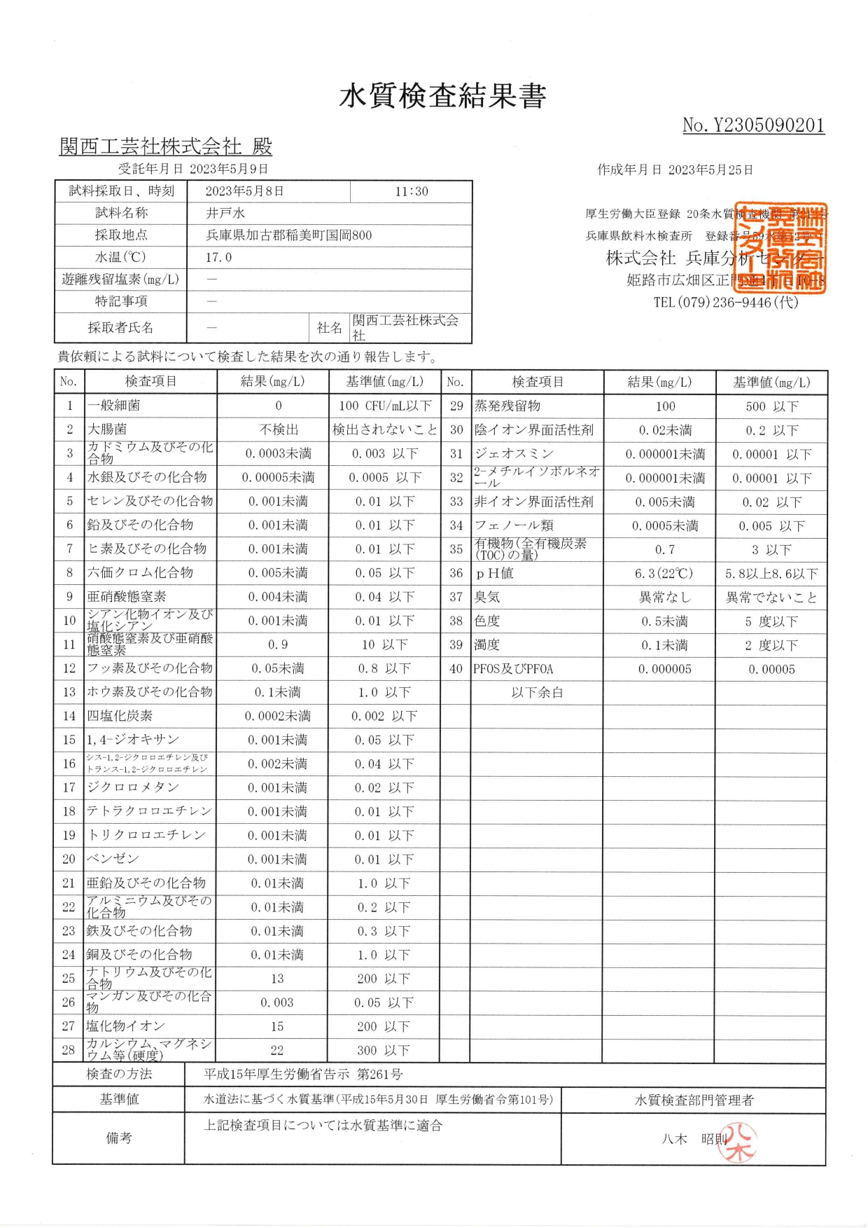 水質検査結果書2023