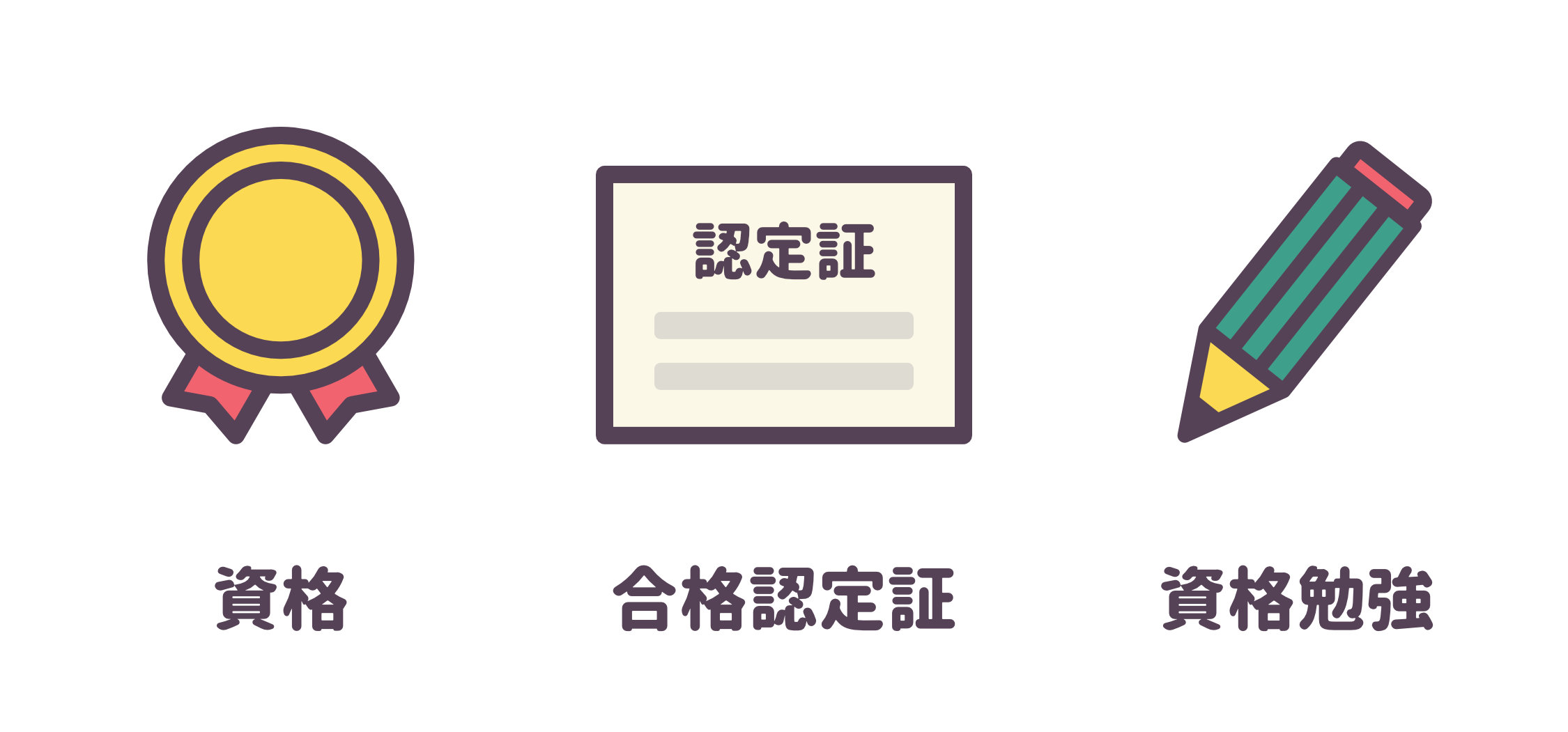 資格取得者優遇